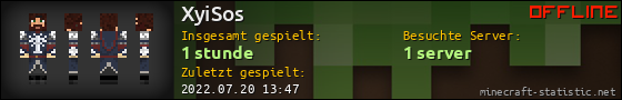 Benutzerleisten 560x90 für XyiSos