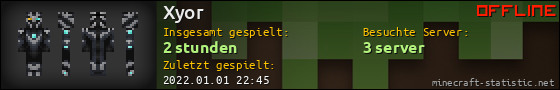 Benutzerleisten 560x90 für Xyor