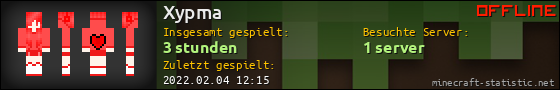 Benutzerleisten 560x90 für Xypma