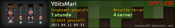 Benutzerleisten 560x90 für Y0itsMari