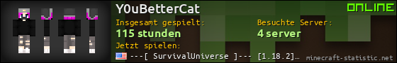 Benutzerleisten 560x90 für Y0uBetterCat