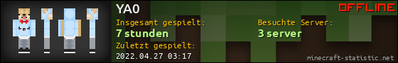 Benutzerleisten 560x90 für YA0
