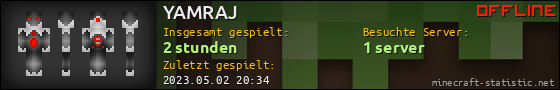 Benutzerleisten 560x90 für YAMRAJ
