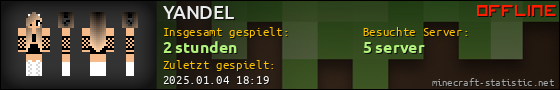 Benutzerleisten 560x90 für YANDEL
