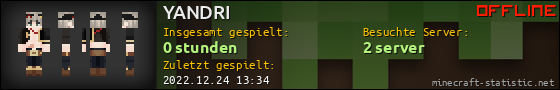 Benutzerleisten 560x90 für YANDRI