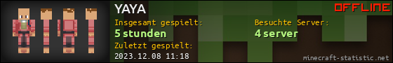 Benutzerleisten 560x90 für YAYA