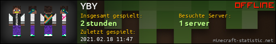 Benutzerleisten 560x90 für YBY