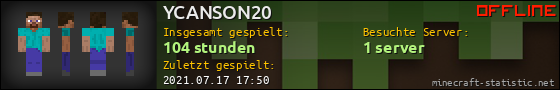 Benutzerleisten 560x90 für YCANSON20