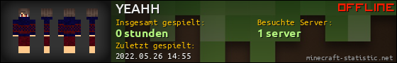Benutzerleisten 560x90 für YEAHH