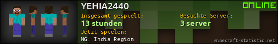 Benutzerleisten 560x90 für YEHIA2440