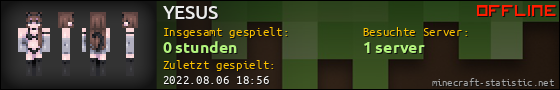 Benutzerleisten 560x90 für YESUS
