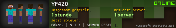 Benutzerleisten 560x90 für YF420
