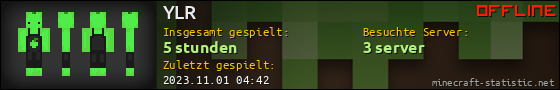 Benutzerleisten 560x90 für YLR