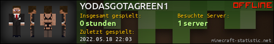 Benutzerleisten 560x90 für YODASGOTAGREEN1