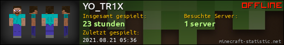 Benutzerleisten 560x90 für YO_TR1X