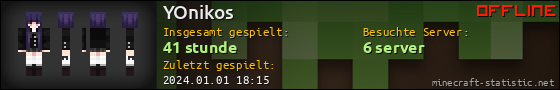 Benutzerleisten 560x90 für YOnikos