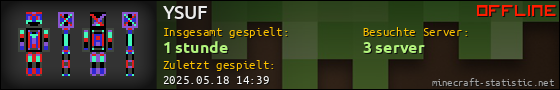 Benutzerleisten 560x90 für YSUF