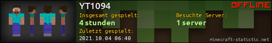 Benutzerleisten 560x90 für YT1094