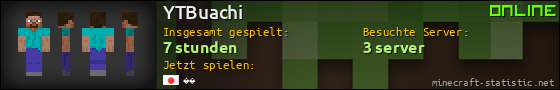 Benutzerleisten 560x90 für YTBuachi