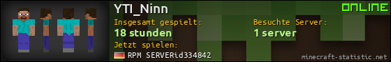 Benutzerleisten 560x90 für YTI_Ninn