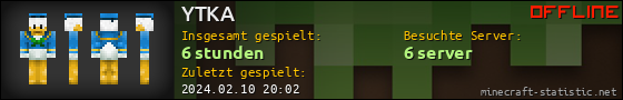 Benutzerleisten 560x90 für YTKA