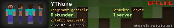 Benutzerleisten 560x90 für YTNone