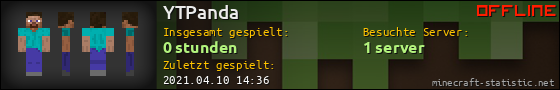 Benutzerleisten 560x90 für YTPanda