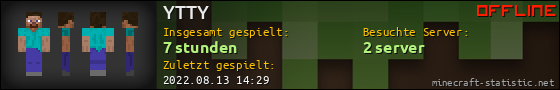 Benutzerleisten 560x90 für YTTY