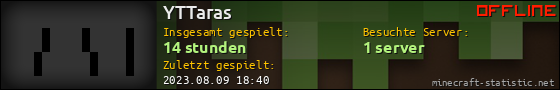 Benutzerleisten 560x90 für YTTaras