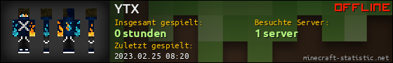 Benutzerleisten 560x90 für YTX