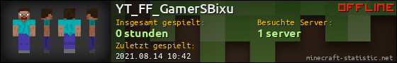 Benutzerleisten 560x90 für YT_FF_GamerSBixu