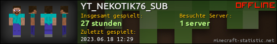 Benutzerleisten 560x90 für YT_NEKOTIK76_SUB