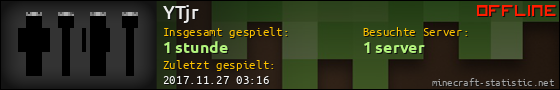 Benutzerleisten 560x90 für YTjr