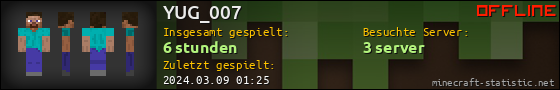 Benutzerleisten 560x90 für YUG_007