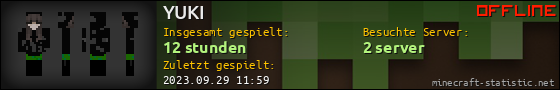 Benutzerleisten 560x90 für YUKI