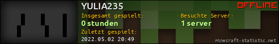 Benutzerleisten 560x90 für YULIA235