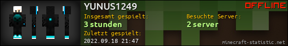 Benutzerleisten 560x90 für YUNUS1249