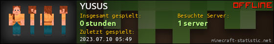 Benutzerleisten 560x90 für YUSUS