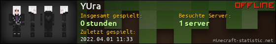 Benutzerleisten 560x90 für YUra
