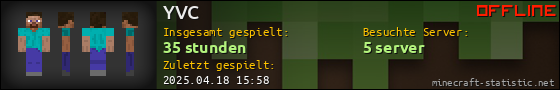 Benutzerleisten 560x90 für YVC