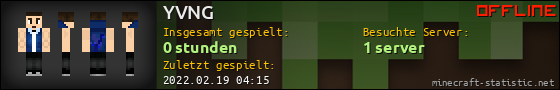 Benutzerleisten 560x90 für YVNG
