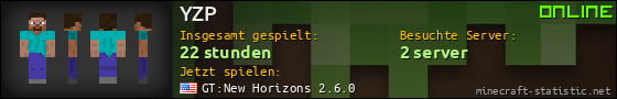 Benutzerleisten 560x90 für YZP