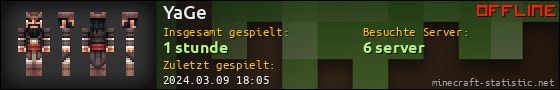 Benutzerleisten 560x90 für YaGe