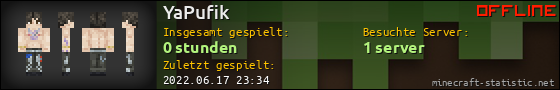 Benutzerleisten 560x90 für YaPufik