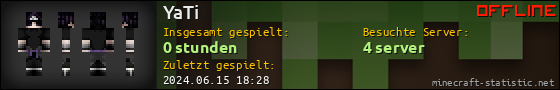 Benutzerleisten 560x90 für YaTi