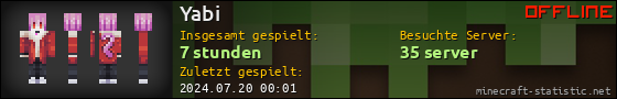 Benutzerleisten 560x90 für Yabi