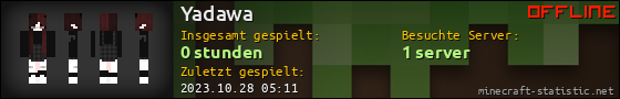 Benutzerleisten 560x90 für Yadawa