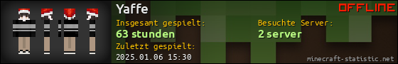 Benutzerleisten 560x90 für Yaffe
