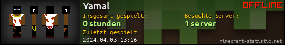 Benutzerleisten 560x90 für Yamal