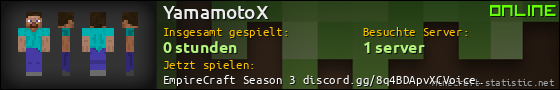 Benutzerleisten 560x90 für YamamotoX